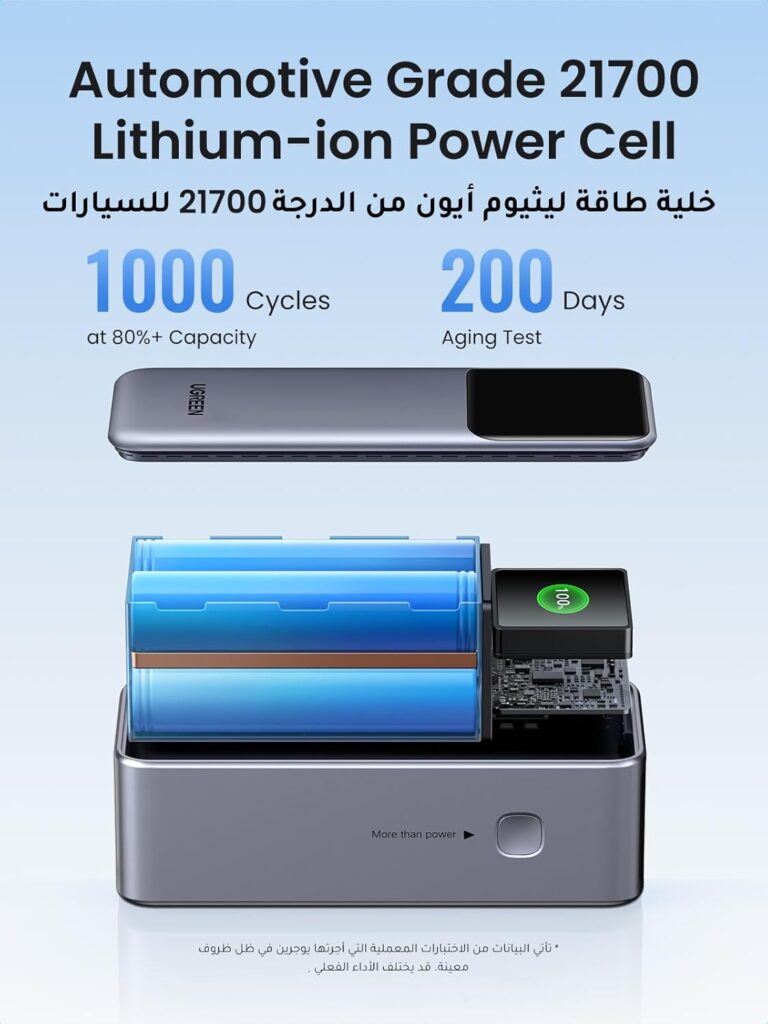 Top httpswww.amazon.aeUGREEN 20000mAh Charging Portable ChargerdpB0CXHNGDC1th1linkCodell1tagmirzaburhan 21linkId776ecf2cf10d56ed71ef91c9b726d06dlanguageen AEref as li ss tl 4 2026 | Mirza Burhan