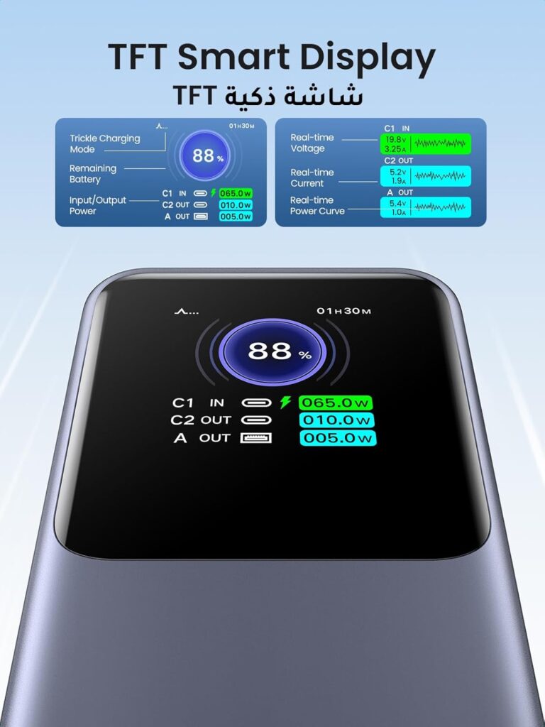 Top httpswww.amazon.aeUGREEN 20000mAh Charging Portable ChargerdpB0CXHNGDC1th1linkCodell1tagmirzaburhan 21linkId776ecf2cf10d56ed71ef91c9b726d06dlanguageen AEref as li ss tl 7 2026 | Mirza Burhan